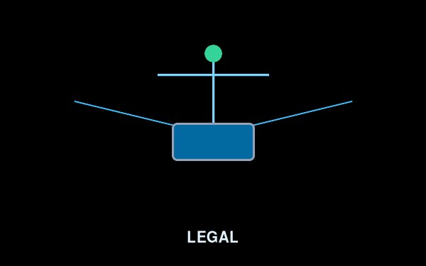 Legal practice reviewing contracts and case files